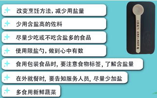 頭條丨高血壓患者，你懂得自我健康管理嗎？