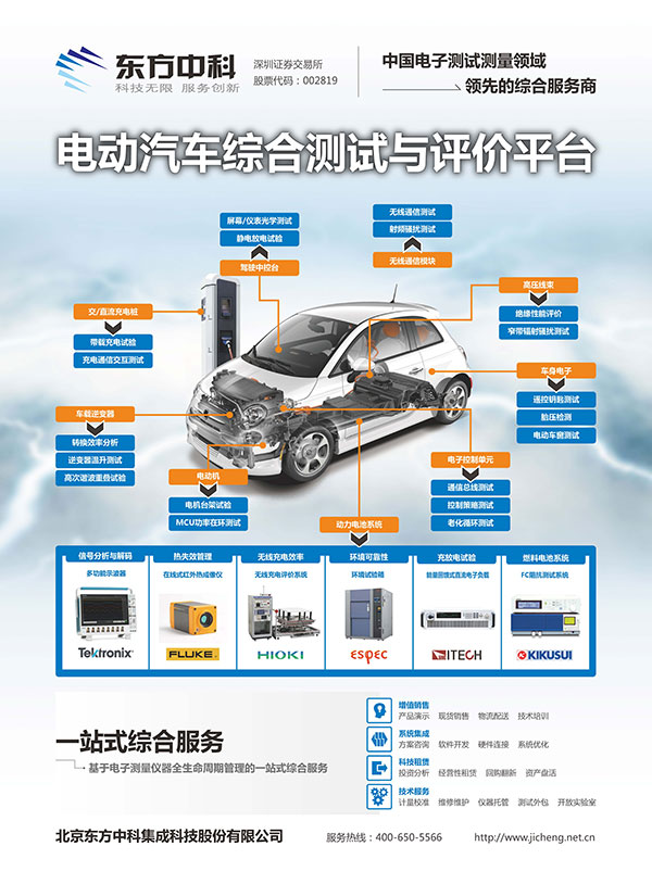 東方中科攜新能源汽車測試方案亮相全球汽車產業峰會